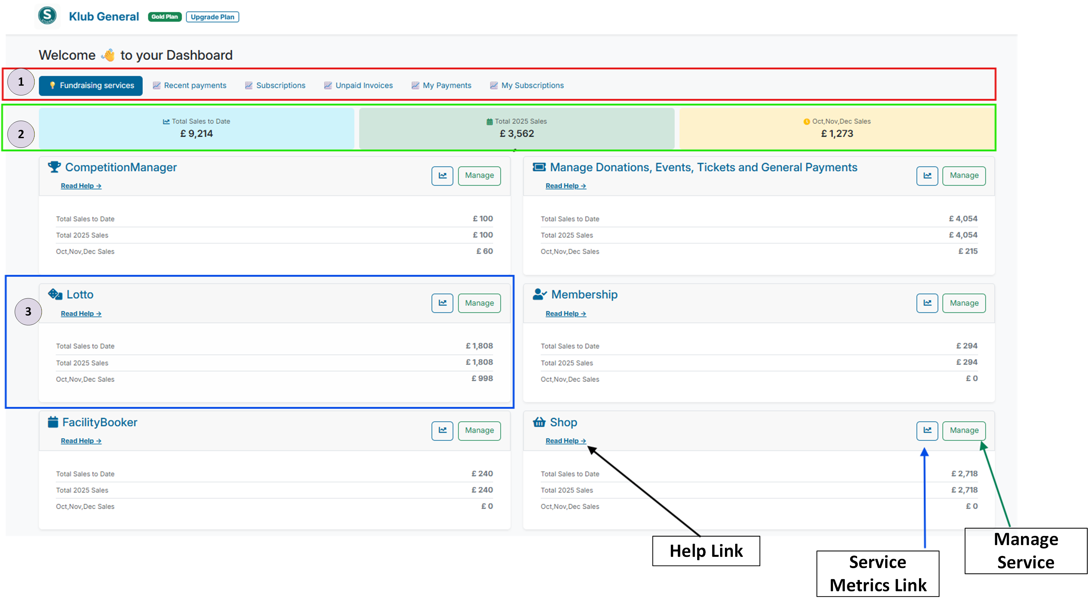 Screenshot of the Club Admin Dashboard Panel