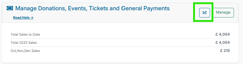 Unlocked Service Card